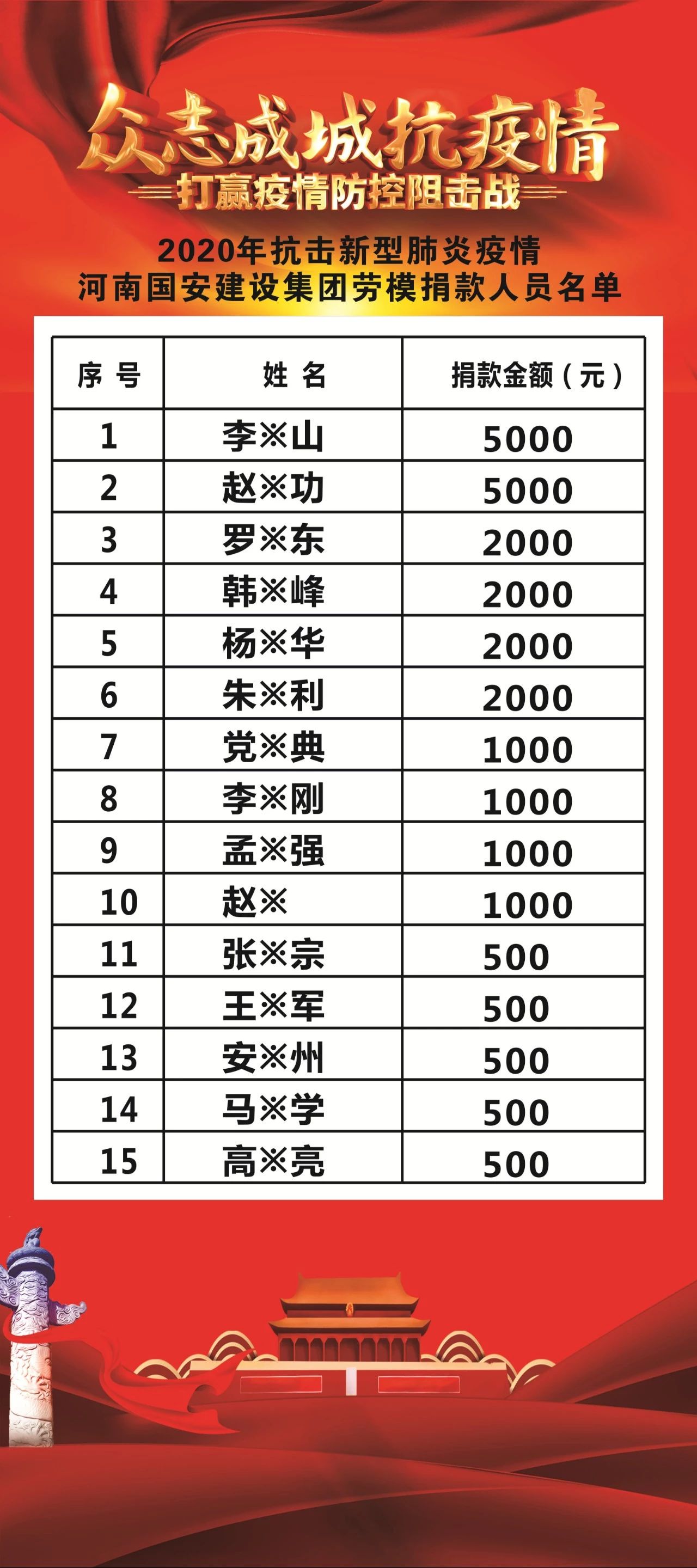 微信圖片_20200316084717.jpg 微信圖片_20200316084717.jpg