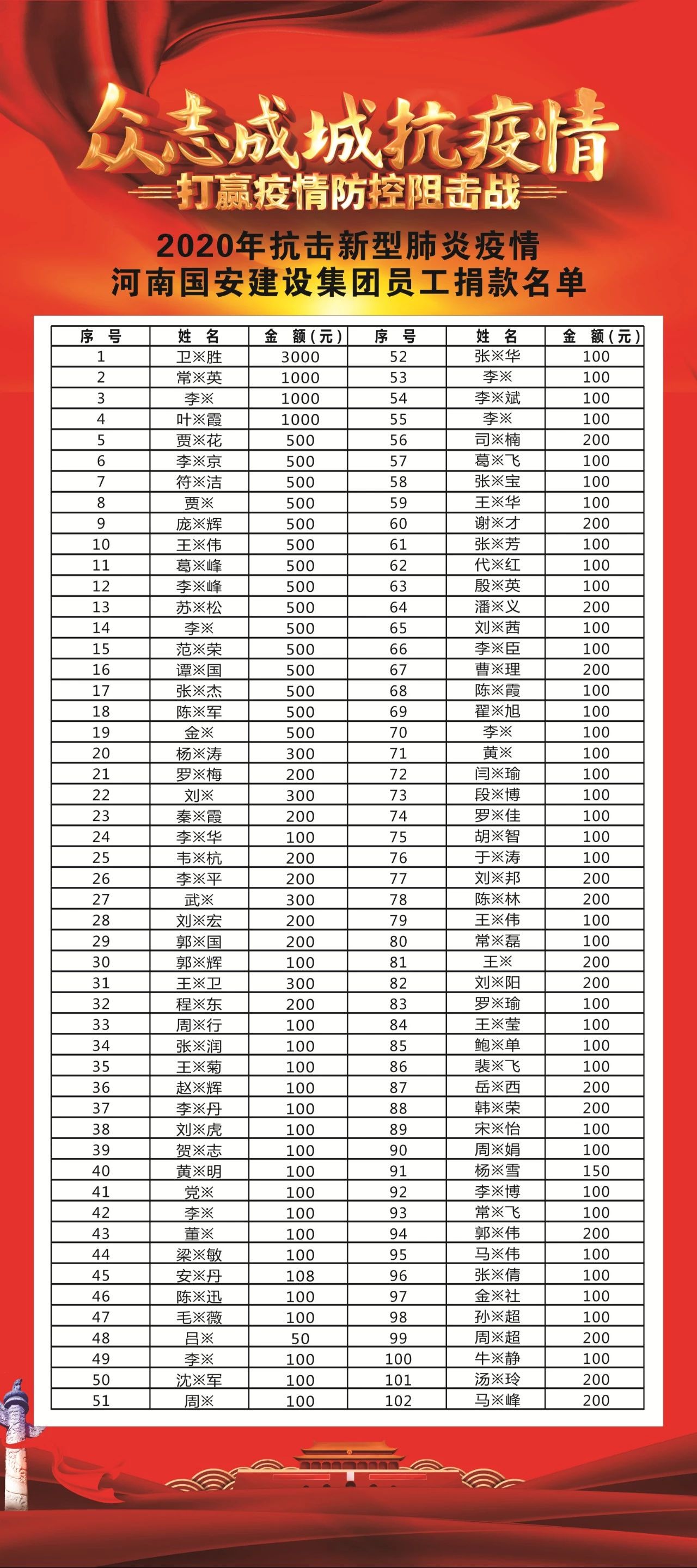 微信圖片_20200316084720.jpg 微信圖片_20200316084720.jpg